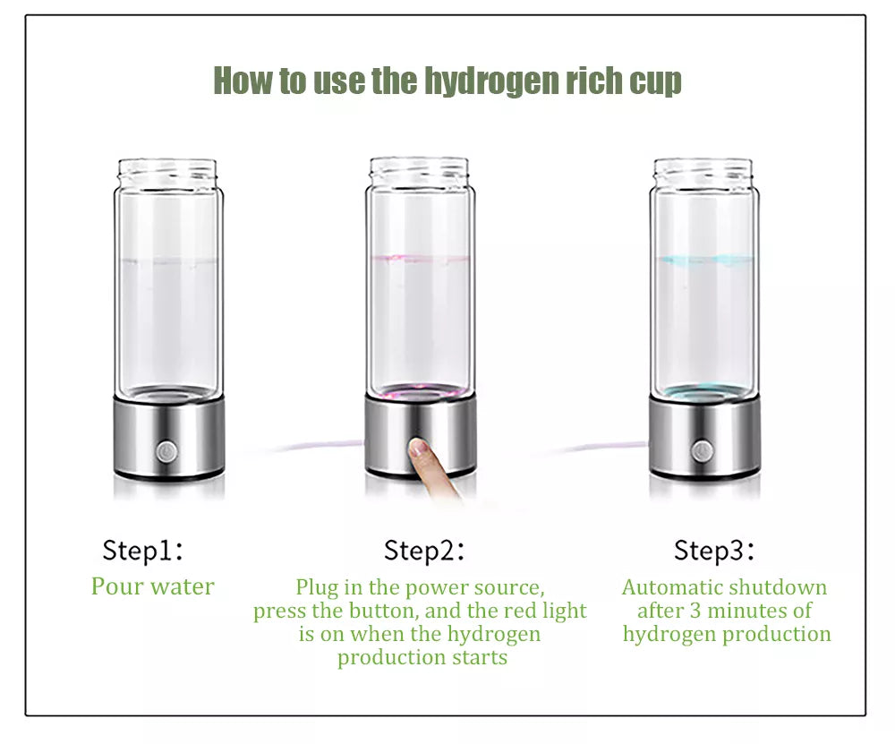 HYDROGEN WASSERFLASCHE